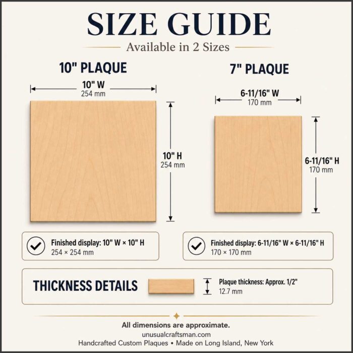 04 plaque size guide